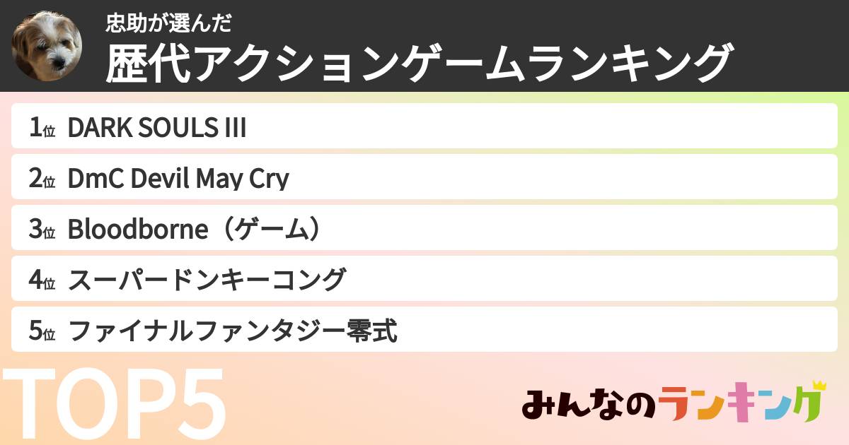 忠助さんの「歴代アクションゲームランキング」