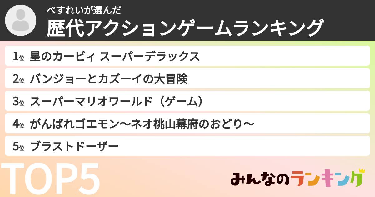 べすれいさんの「歴代アクションゲームランキング」