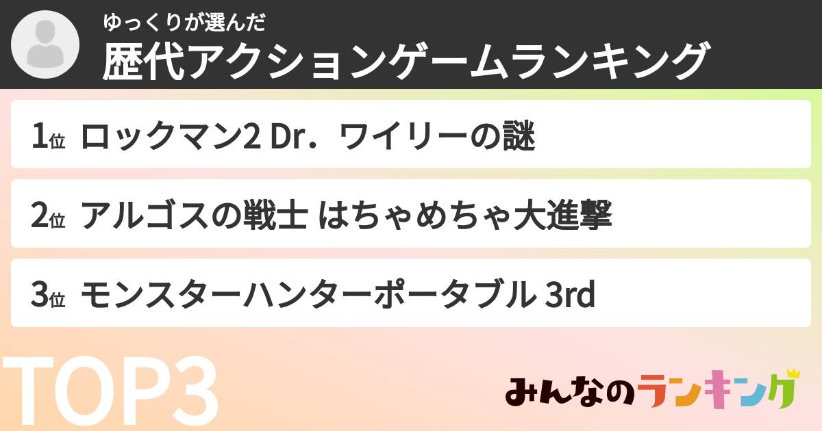ゆっくりさんの「歴代アクションゲームランキング」
