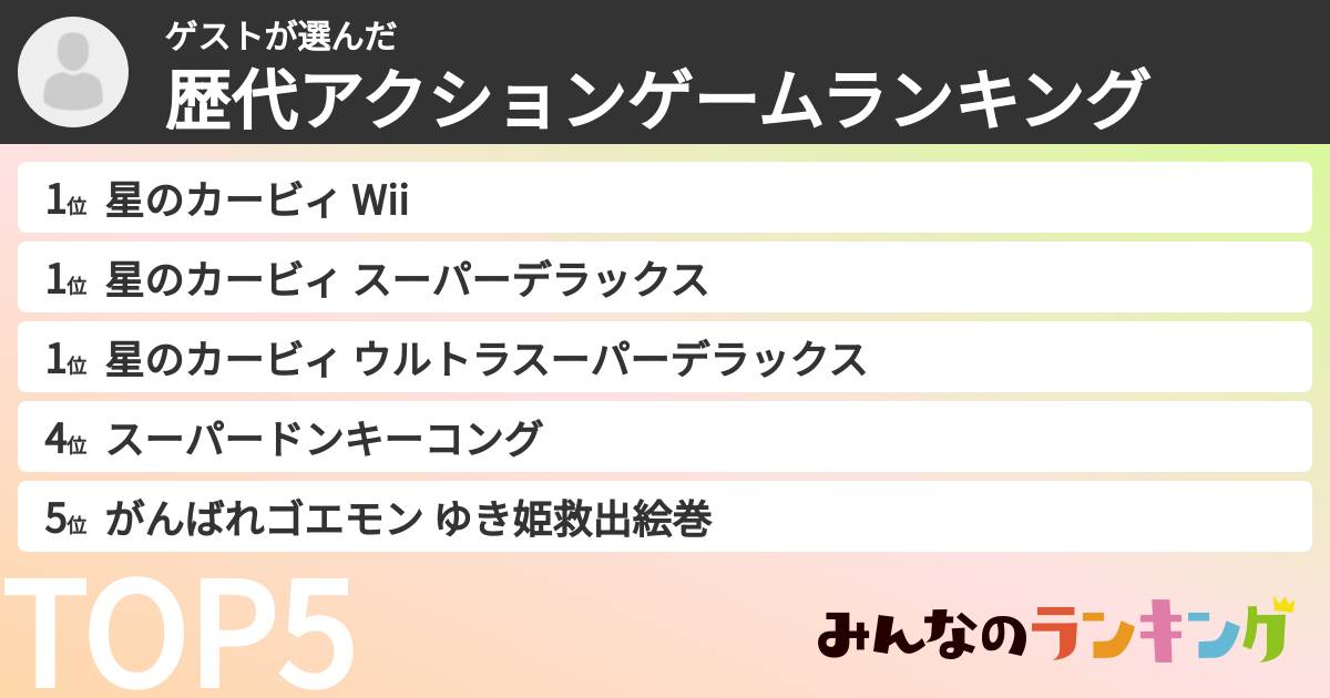 ゲストさんの「歴代アクションゲームランキング」