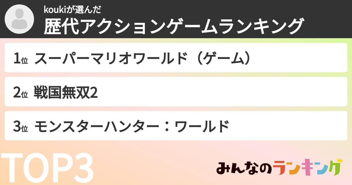 koukiさんの「歴代アクションゲームランキング」
