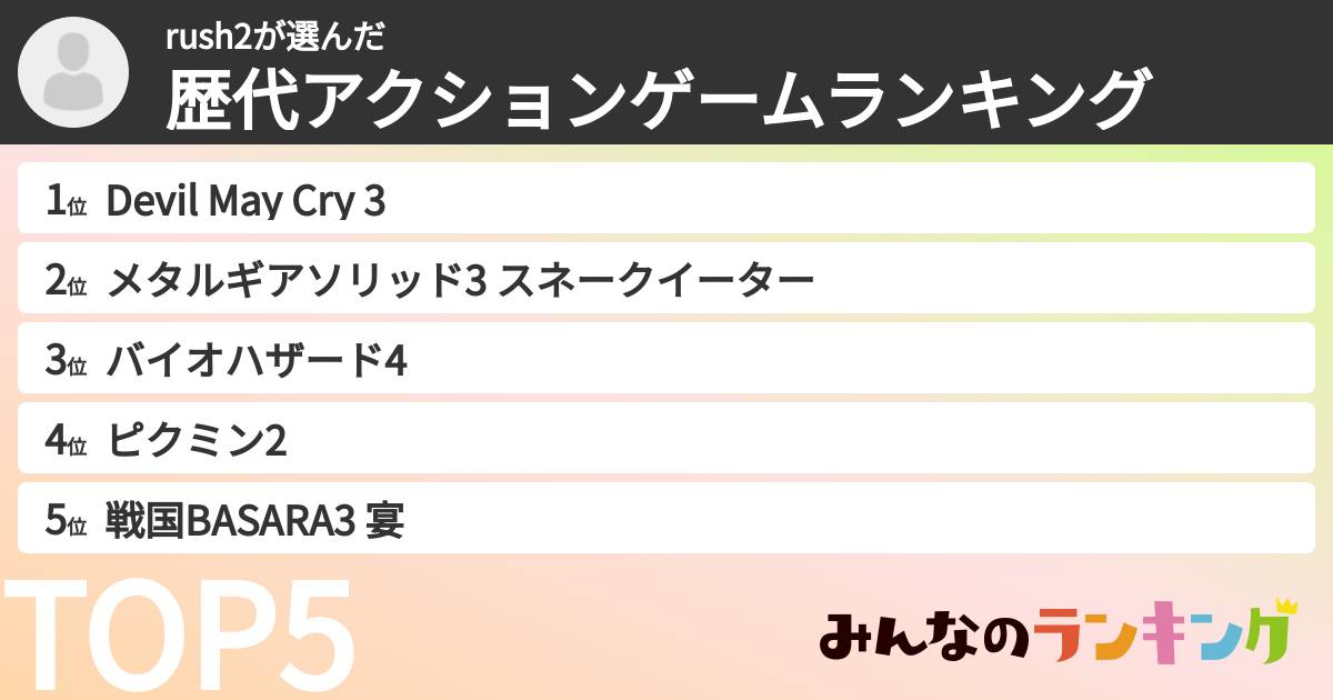 rush2さんの「歴代アクションゲームランキング」
