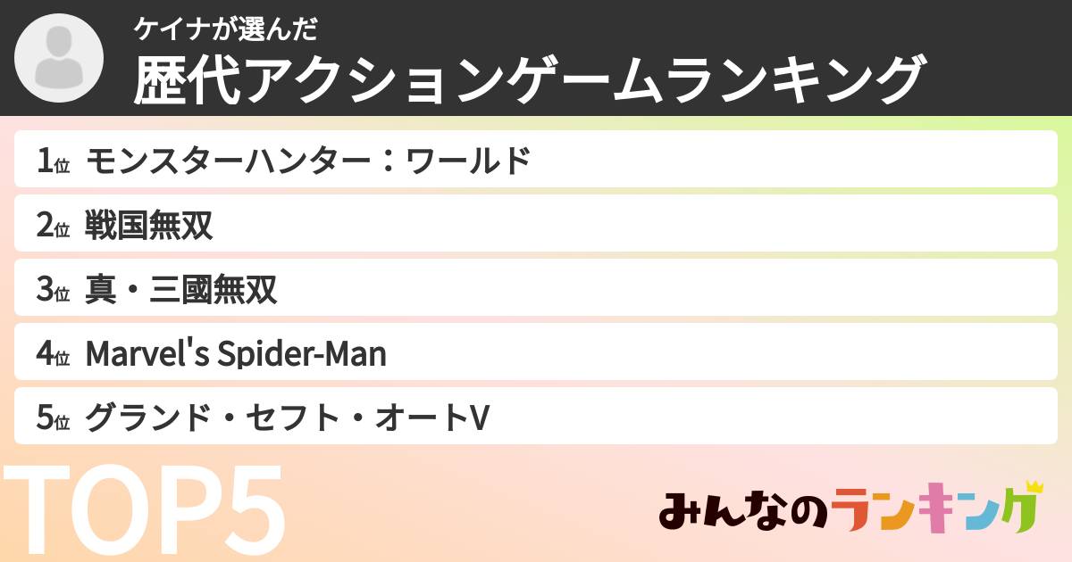 ケイナさんの「歴代アクションゲームランキング」