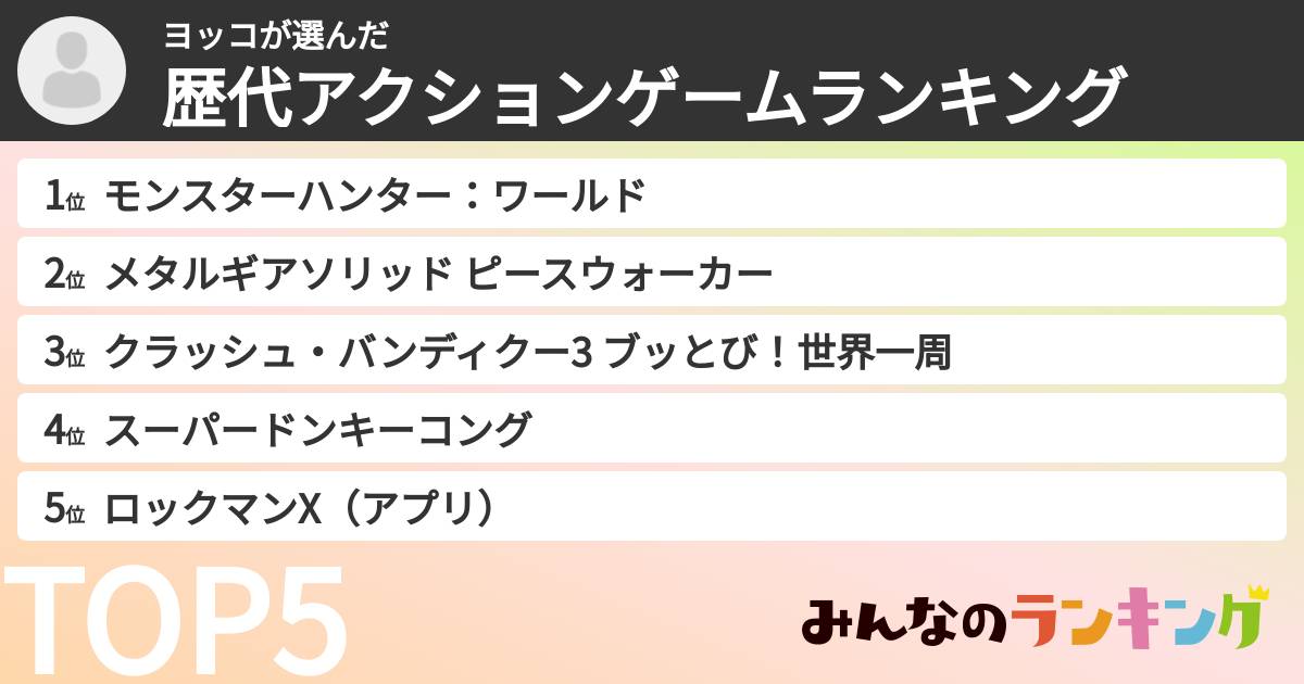 ヨッコさんの「歴代アクションゲームランキング」
