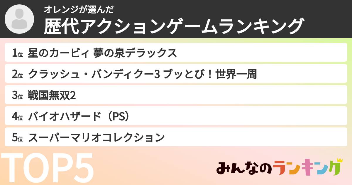 オレンジさんの「歴代アクションゲームランキング」