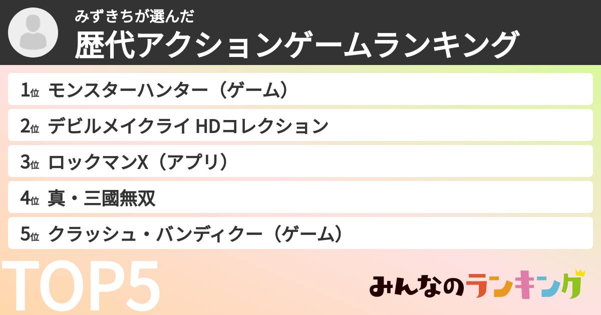 みずきちさんの「歴代アクションゲームランキング」