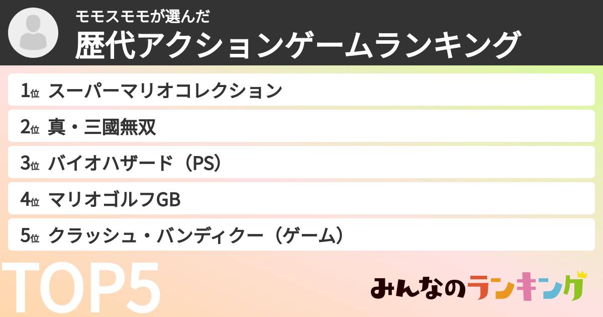 モモスモモさんの「歴代アクションゲームランキング」