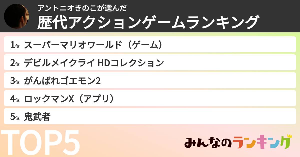 アントニオきのこさんの「歴代アクションゲームランキング」