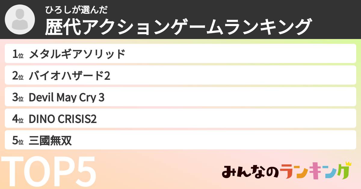 ひろしさんの「歴代アクションゲームランキング」