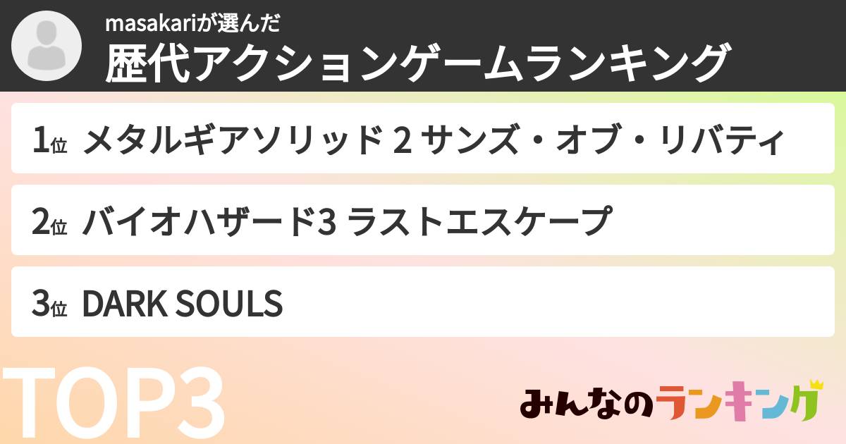 masakariさんの「歴代アクションゲームランキング」