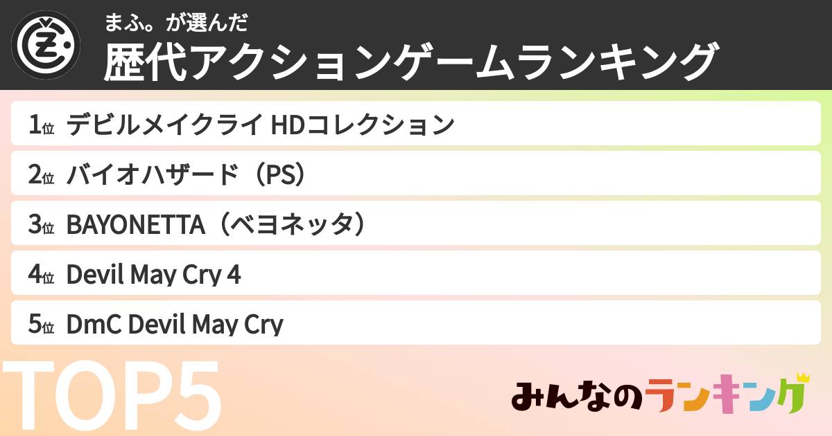 まふ。さんの「歴代アクションゲームランキング」