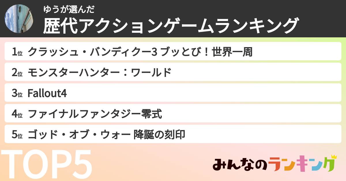 ゆうさんの「歴代アクションゲームランキング」