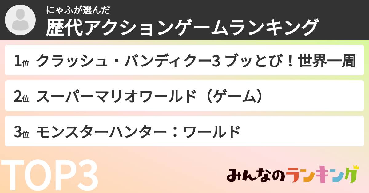 にゃふさんの「歴代アクションゲームランキング」