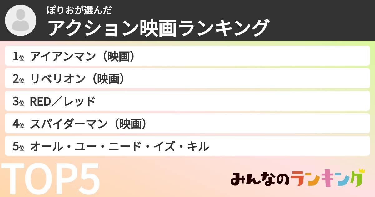 ぽりおさんの「アクション映画ランキング」