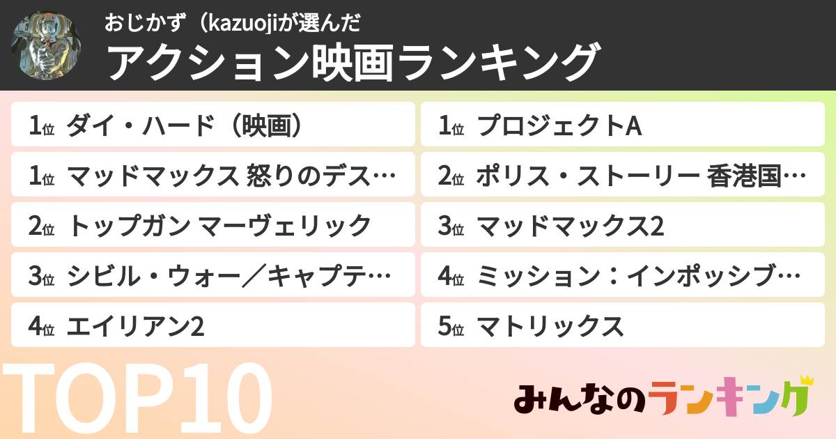 おじかず(kazuojiさんの「アクション映画ランキング」