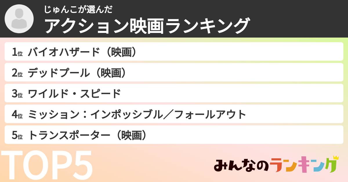 じゅんこさんの「アクション映画ランキング」