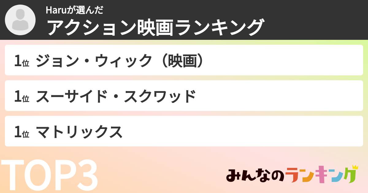 Haruさんの「アクション映画ランキング」