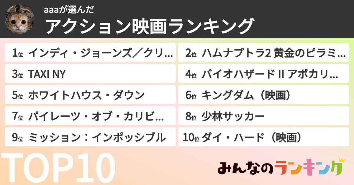 aaaさんの「アクション映画ランキング」