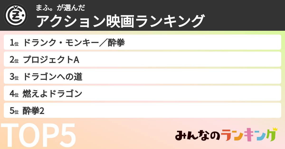 まふ。さんの「アクション映画ランキング」