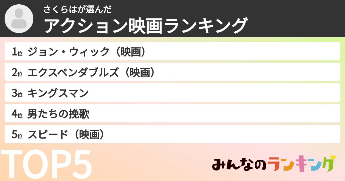 さくらはさんの「アクション映画ランキング」