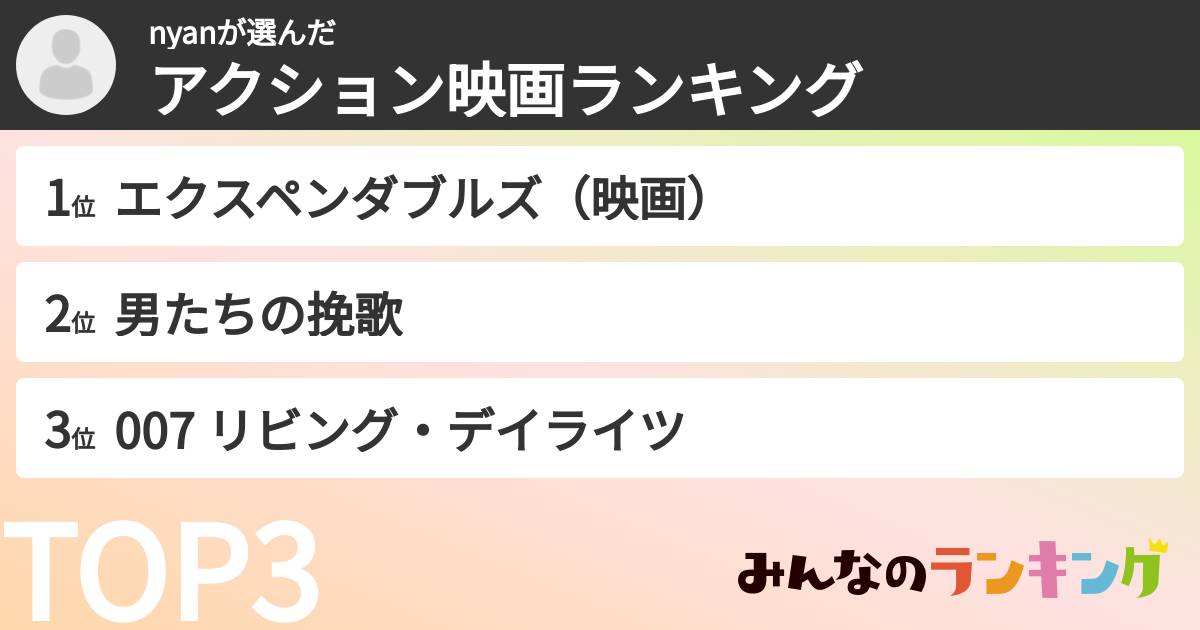 nyanさんの「アクション映画ランキング」