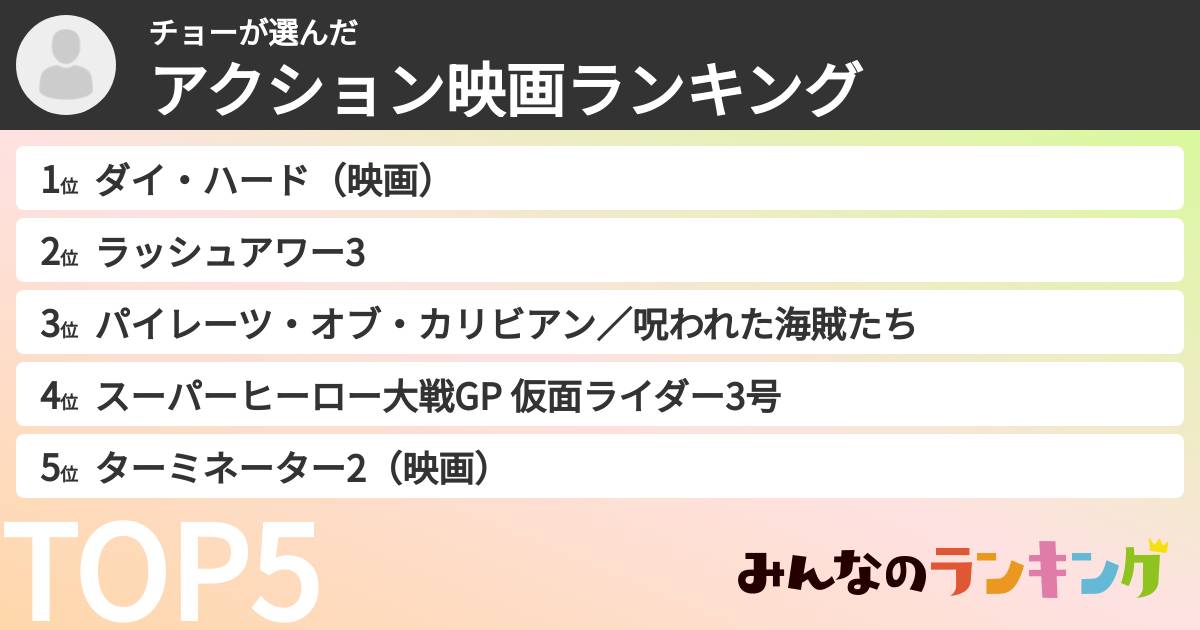 チョーさんの「アクション映画ランキング」