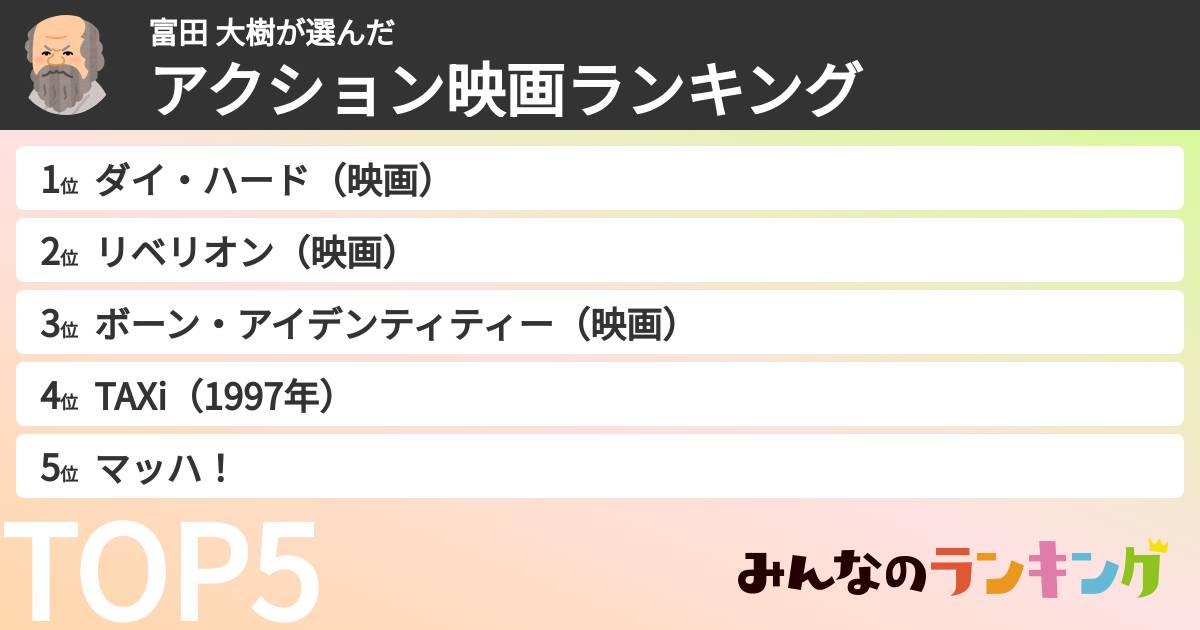 富田 大樹さんの「アクション映画ランキング」