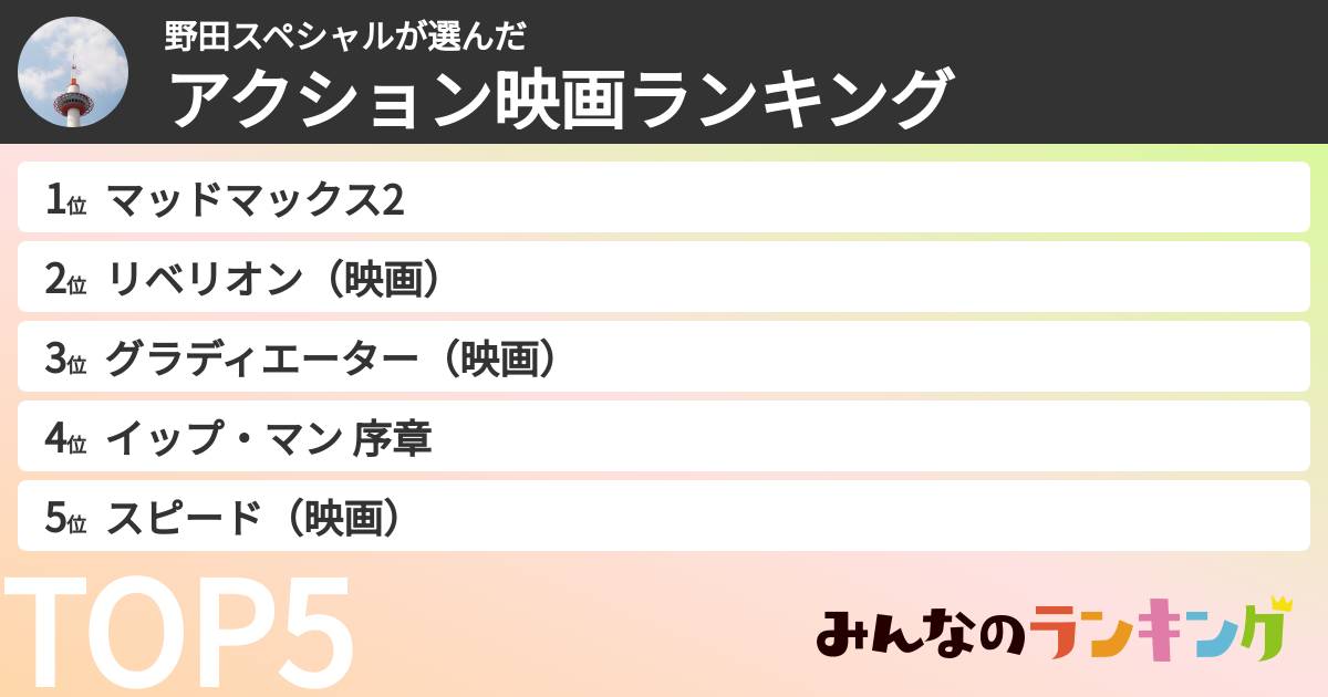 野田スペシャルさんの「アクション映画ランキング」