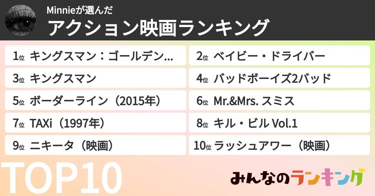 Minnieさんの「アクション映画ランキング」