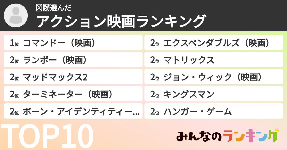⋆͛さんの「アクション映画ランキング」