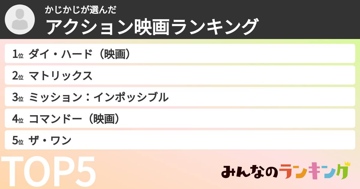 かじかじさんの「アクション映画ランキング」