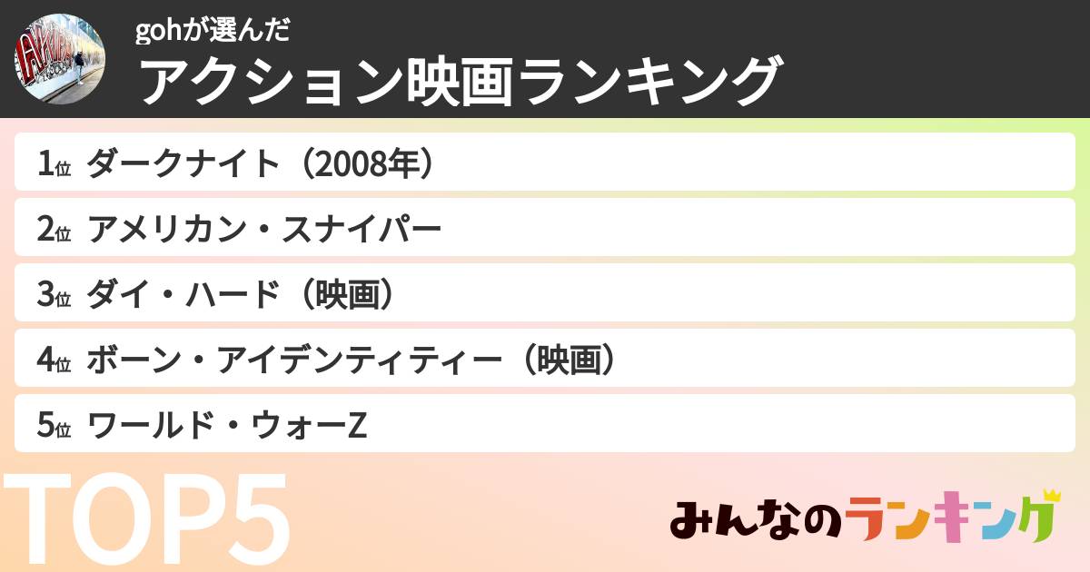 gohさんの「アクション映画ランキング」
