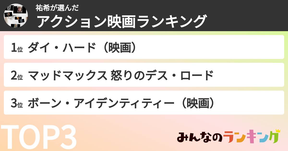 祐希さんの「アクション映画ランキング」