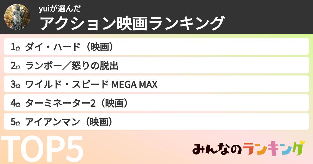 yuiさんの「アクション映画ランキング」