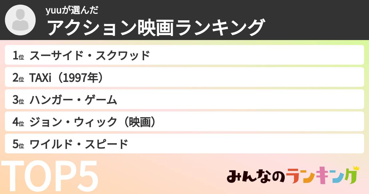 yuuさんの「アクション映画ランキング」