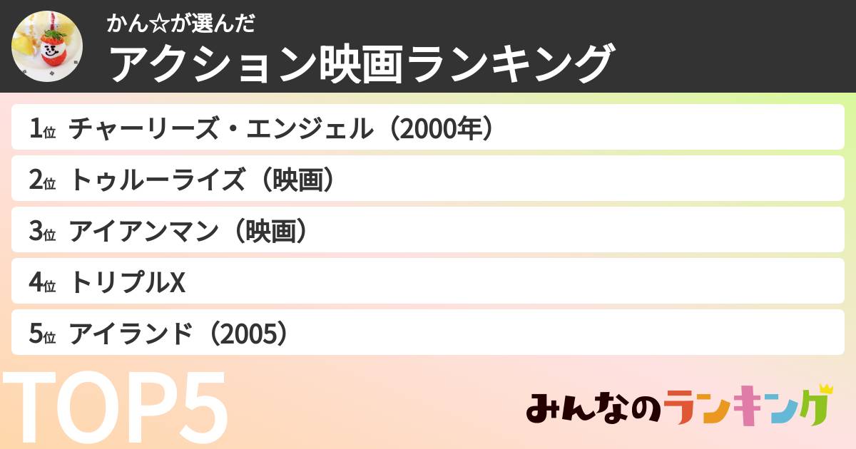 かん☆さんの「アクション映画ランキング」