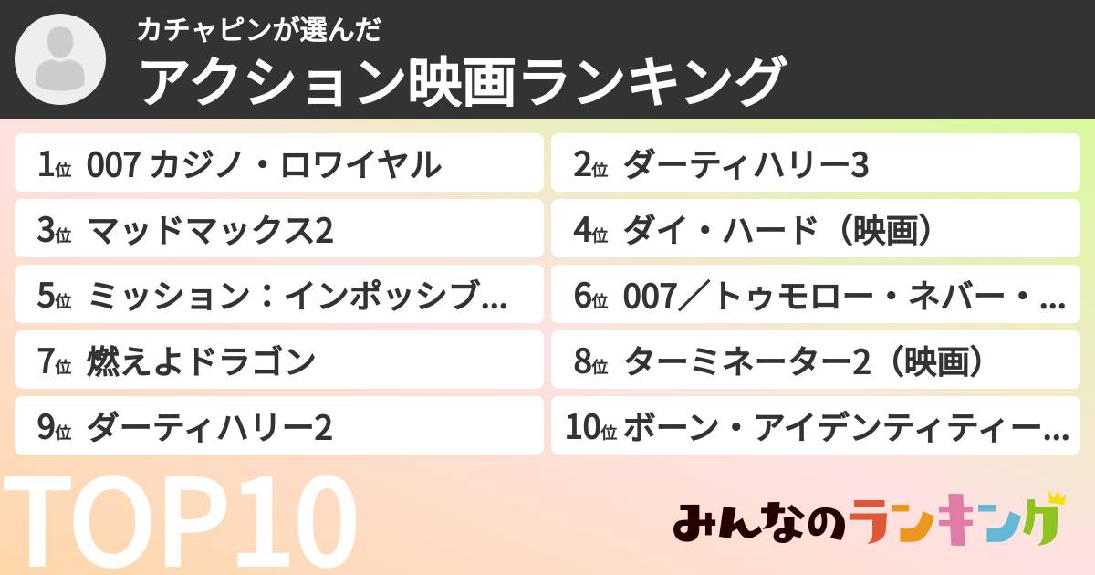 カチャピンさんの「アクション映画ランキング」