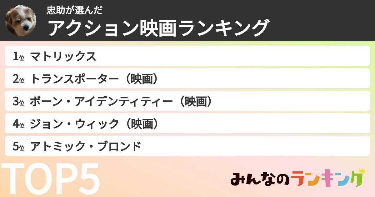 忠助さんの「アクション映画ランキング」