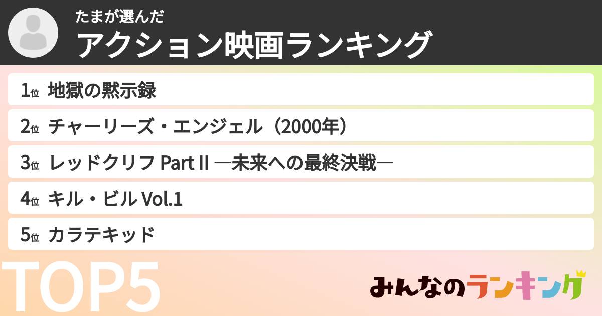 たまさんの「アクション映画ランキング」