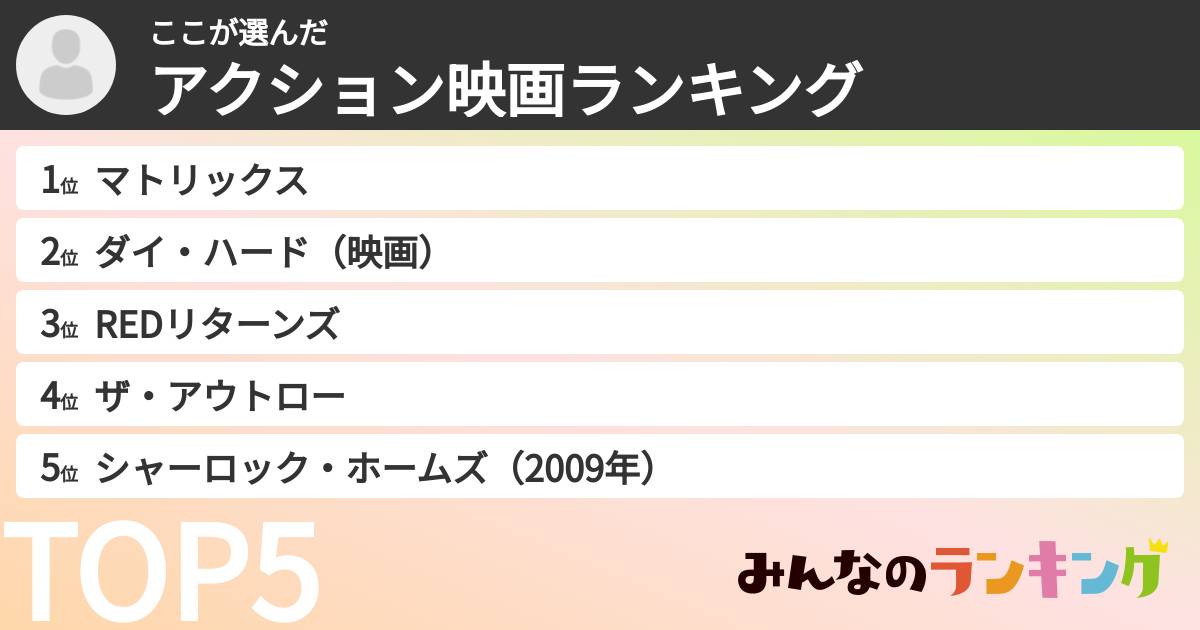 ここさんの「アクション映画ランキング」