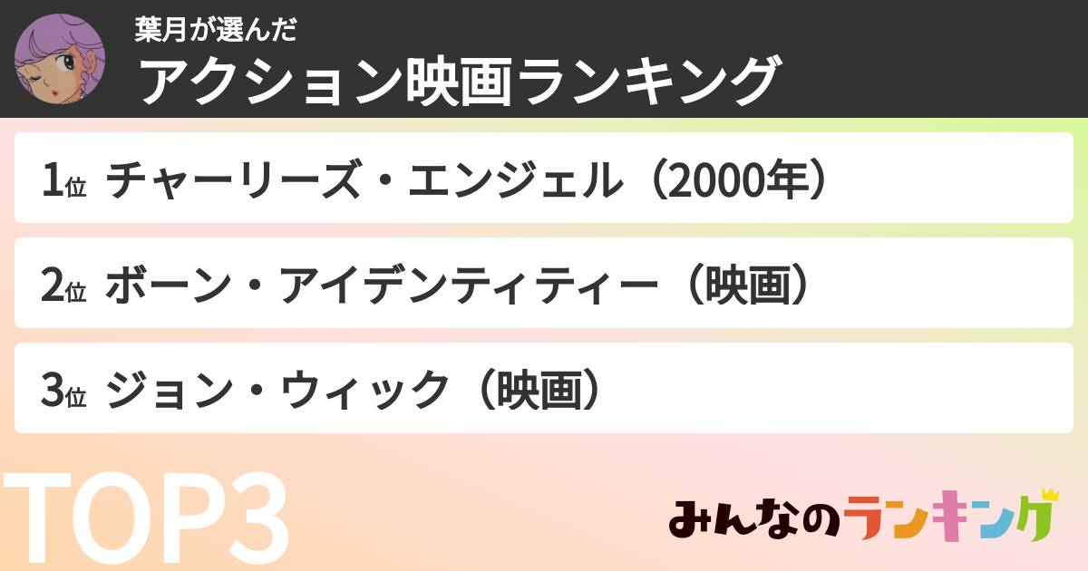 葉月さんの「アクション映画ランキング」