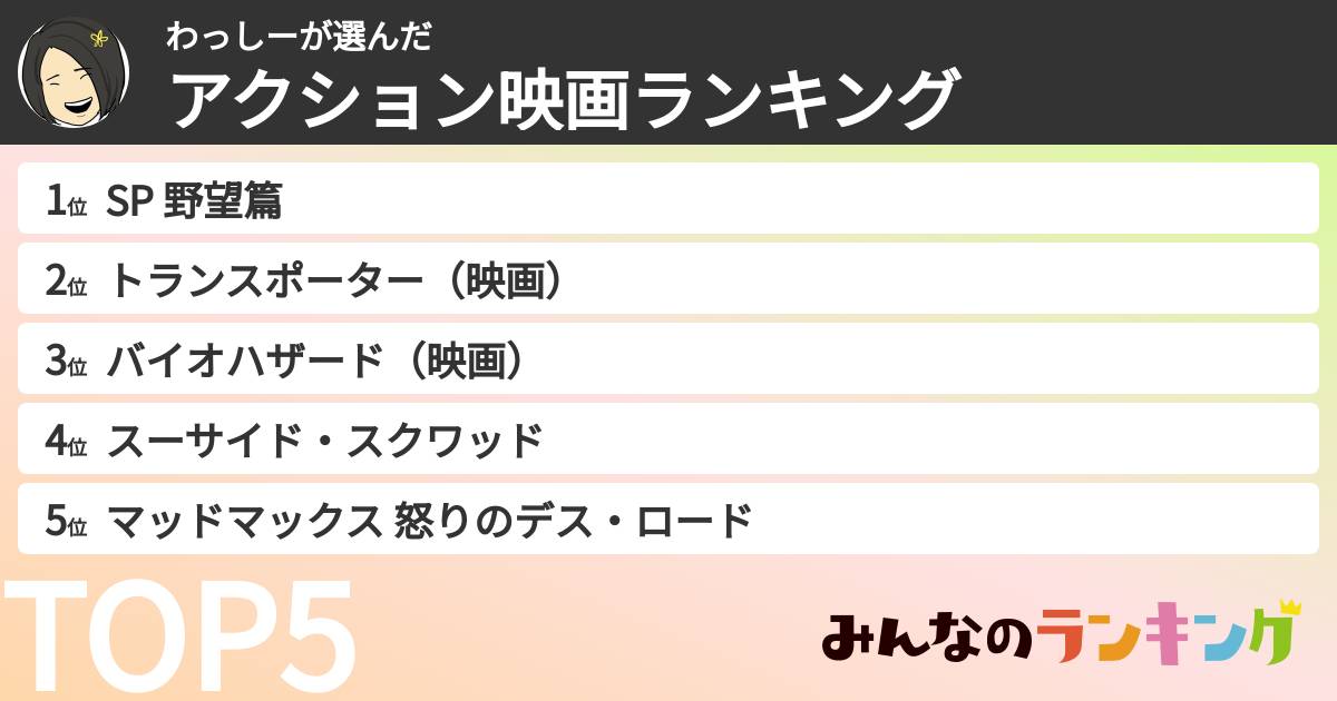 わっしーさんの「アクション映画ランキング」
