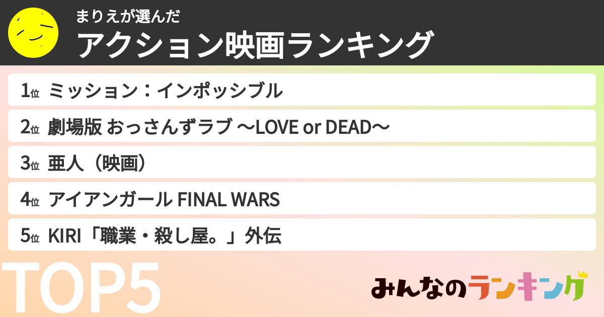 まりえさんの「アクション映画ランキング」