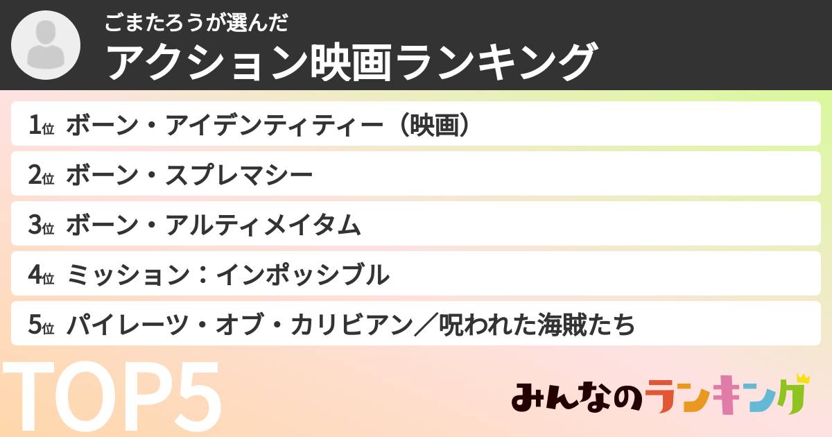 ごまたろうさんの「アクション映画ランキング」