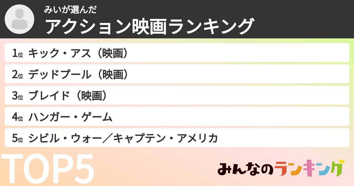みいさんの「アクション映画ランキング」