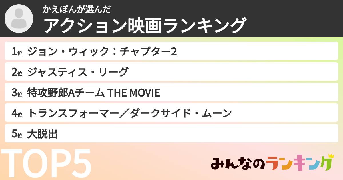 かえぽんさんの「アクション映画ランキング」
