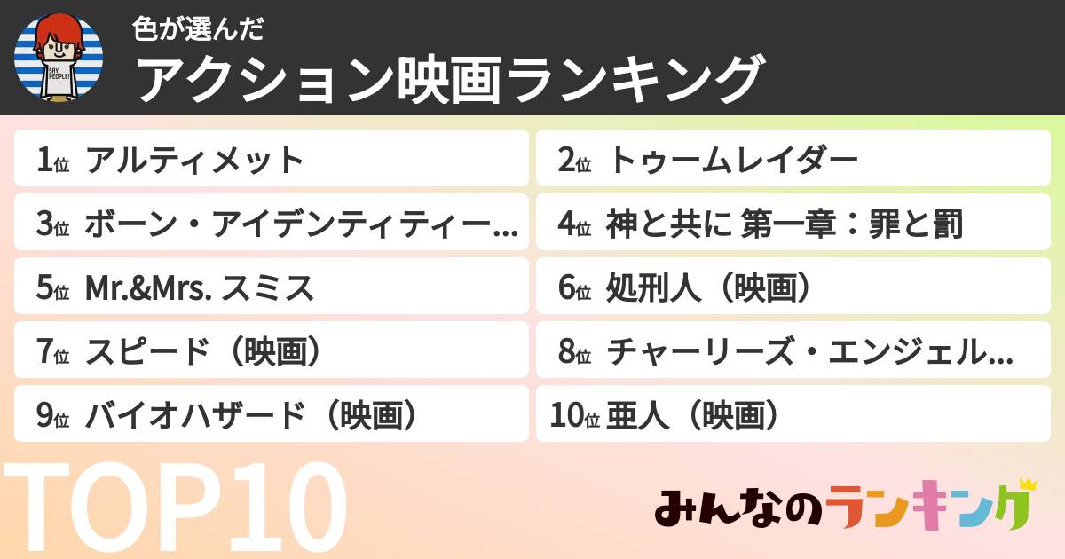 色さんの「アクション映画ランキング」