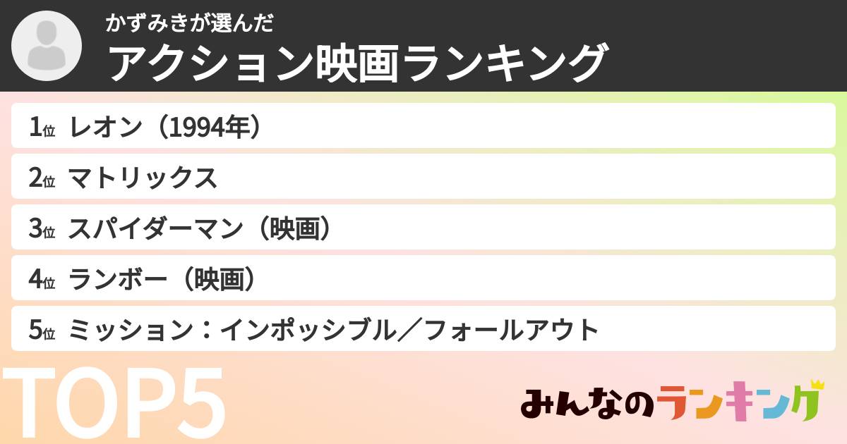 かずみきさんの「アクション映画ランキング」