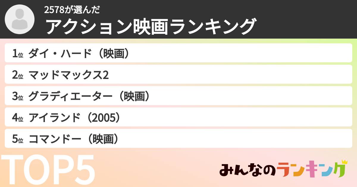 2578さんの「アクション映画ランキング」