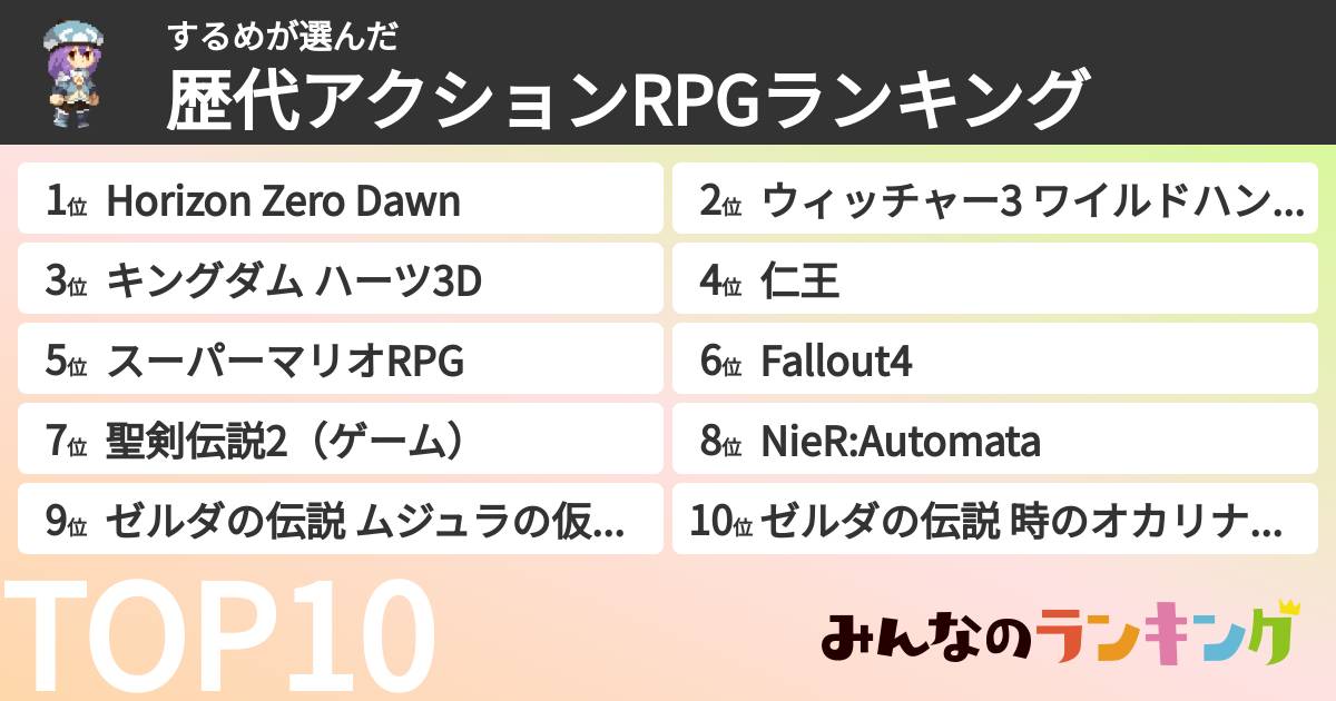 するめさんの「歴代アクションRPGランキング」
